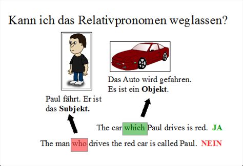 In snatches {adv} dann und wann: Wann kann man who, which oder that weglassen?