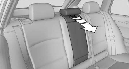 Heated/ac buttons are on the door not the seats. BMW X3 Owners Manual - Enlarging the trunk - Cargo area