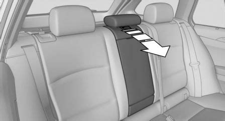 Heated/ac buttons are on the door not the seats. BMW X3 Owners Manual - Enlarging the trunk - Cargo area