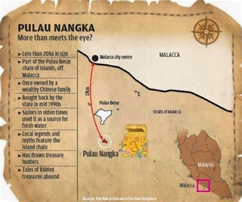 Belanda yang terpojok dan merasa hampir kalah kemudian menyimpan hartanya di gunung salak dan berencana mengambilnya saat situasi sudah menguntungkan. Kurik Kundi: Pulau Nangka - Harta Di Dalam Gua Milik Siapa?