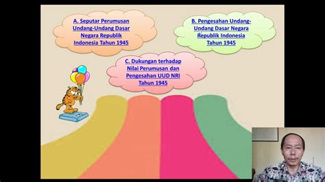 Soalan lazim pendaftaran murid tahun 1 2022/2023. PERUMUSAN DAN PENGESAHAN UUD NRI TAHUN 1945 #PART 1 - YouTube