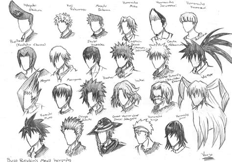 Draw the head and hairline before starting the hair. anime-hairstyles-male.png (763×536) | Çizim/design ...
