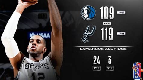 Amount left under disabled player exc. NBA 2019-2020 Dallas Mavericks vs San Antonio Spurs Fast ...