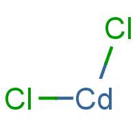 Molar mass of cdcl2 = 183.317 g/mol. Cadmium Chloride (CAS:10108-64-2)