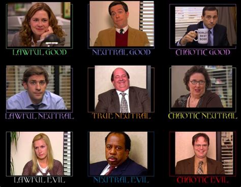 Easily add text to images or memes. The Office alignment chart | The office, Office memes, Office