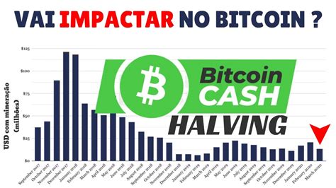 Preço de bitcoin cash bch em usd, eur, btc hoje e dados do histórico de mercado. Halving do BITCOIN CASH vai impactar no BITCOIN - YouTube
