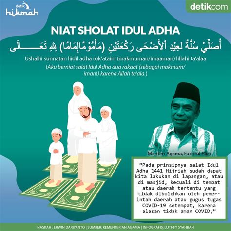 Sholat ied atau sholat hari raya merupakan sholat sunnah sekali dalam setahun yang dikerjakan bertepatan pada hari raya. Niat Sholat Idul Adha