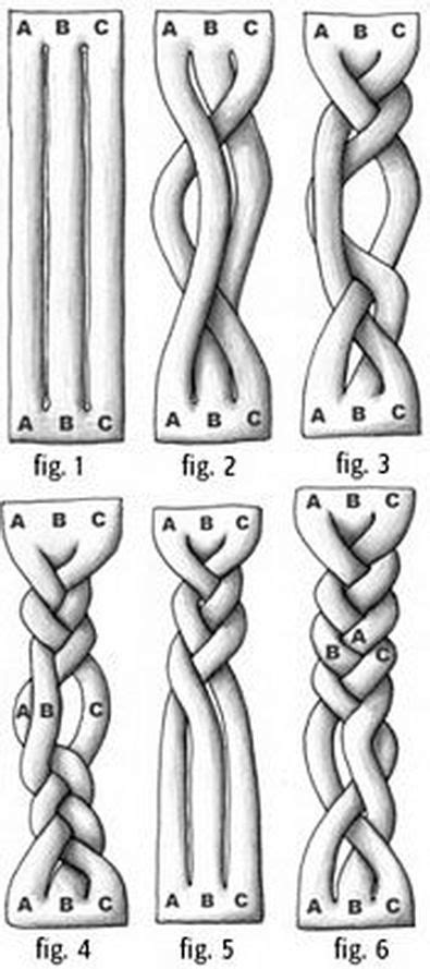 Leather is a great material for braiding and weaving. How To Braid Four Strands Of Leather