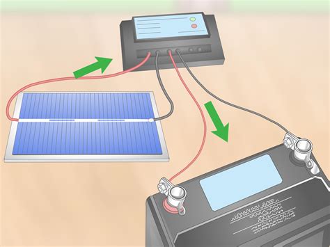 How to draw solar panels with house step by step. How to Make a Small Solar Panel: 15 Steps (with Pictures)