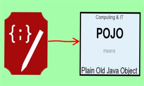 We will follow these steps to implement serialization in our framework 5 JSON to POLO Converter Websites, Convert JSON to Java ...