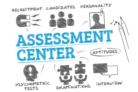 Competency assessment tests are developed for many occupations for the purpose of determining certification in the occupation. Assessment Center - ACT Consulting