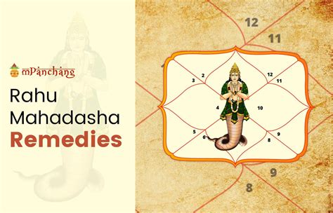 It helps us to find out when is today's durmuhurtam, varjyam, rahu. Rahu Dosha Remedies | Astrology today, Remedies, Birth chart