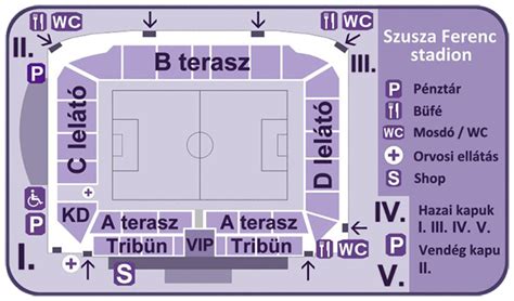 Dózsa, illetve az ute elnökségi. Stadium 101 - Visiting Ferenc Szusza Stadion - Magyarfoci ...