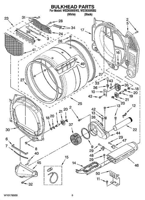 But loose connections behave like speed bumps, restricting the flow and creating friction and heat. Wiring Diagram For Kenmore Dryer Heating Element - Wiring Schema