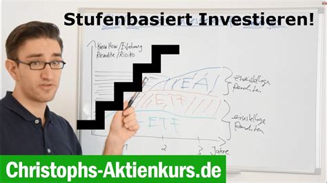 Aktien an der börse können jeden tag variieren, so dass es schwierig sein kann, eine gute aktie zu finden. Aktien Kaufen : Wann Aktien Kaufen Gibt Es Den Richtigen ...