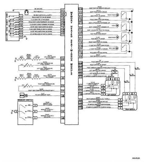 In 2007, the renegade trim level was replaced with. 2006 Jeep Liberty Car Stereo Wiring Diagram - Collection - Wiring Diagram Sample