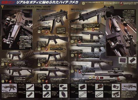 Love the kwa qrf mod1 airsoft rifle | black, but want to increase it's performance even more? Tachikawa Anime Blog: Tokyo Marui