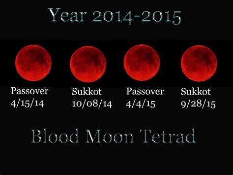 Ready to enter the world of vampires? Passover 5775 Lunar Eclipse: Blood Moon Tetrad Calling ...