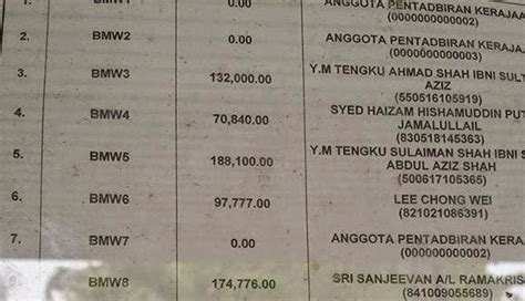 Seng plat untuk talang biasannya di jual oleh beberapa toko bangunan, distributor, supplier, pabrik, depo bahan konstruksi bangunan per roll dalam 1 tidak mudah berkarat. Senarai harga no plate BMW, BMW5 RM 188 ribu - Kisah ...