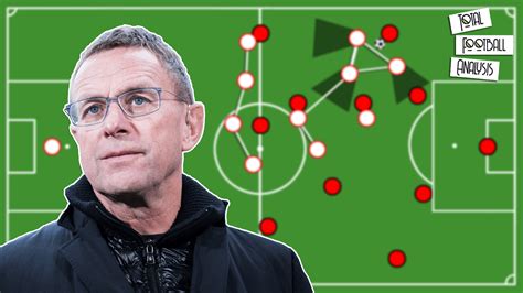 This is the profile site of the manager ralf rangnick. Video: Ralf Rangnick's philosophy and tactics explained ...