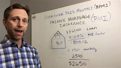 Private mortgage insurance (pmi) can be a tricky subject, so we broke down what pmi is, how much it costs, and whether it's the right option for your mortgage. Private Mortgage Insurance (PMI) Part 2 - YouTube