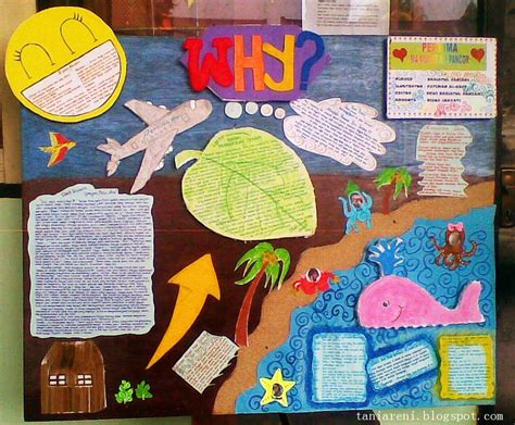 2.6 mading kelas tema nasionalisme. contoh mading - wood scribd indo