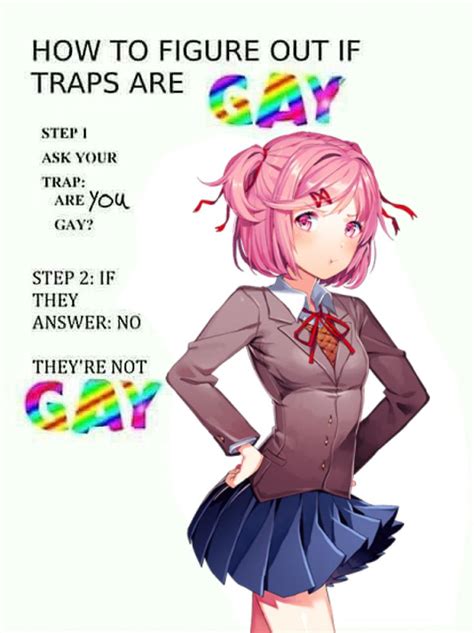 Best match | most recent. How to figure out if traps are gay | Trapsuki | Know Your Meme