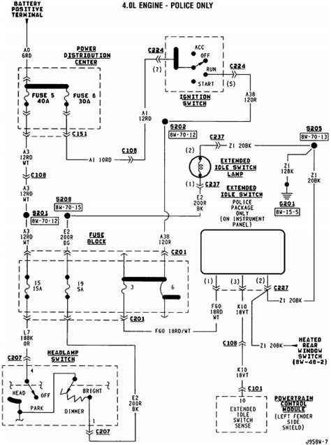 Red/white car radio switched 12v+ wire: Cherokee: Fuel pump relay wiring diagram and ignition switch