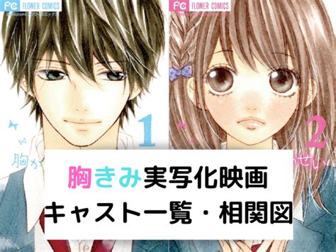 頃に戻りてえなあ 地球から見たら二人もショタだよ ホーモビデオ?(難聴) ポッチャマ…(キャラ名) 舌? 胸きみ実写化映画のキャスト一覧・相関図を画像付きで紹介 ...