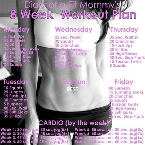 The muscle building program is suitable for beginners and intermediates. Image result for 8 week body transformation workout female ...