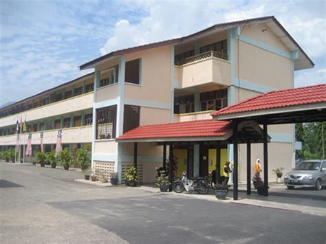 Sekolah menengah agama persekutuan bentong (smap bentong), usually known as superb (derived from sekolah agama persekutuan bentong). Sekolah Pondok Bentong - Red Pastel b