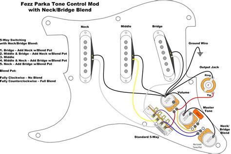 View and download fender standard stratocaster wiring diagram online. Fender Strat Wiring Diagrams / Diagram Fender Stratocaster Noiseless Wiring Diagram Full Version ...