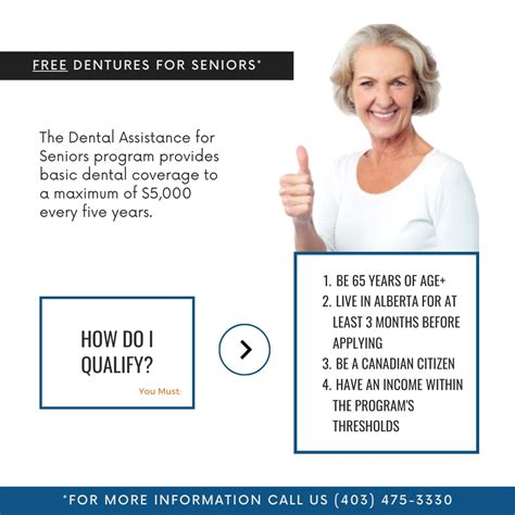 Free dental implants for low income seniors. FREE* DENTURES FOR ALBERTA SENIORS | YYC Denture Clinic