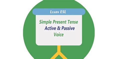 The formula of passive voice: Active and Passive Voice of Simple Present Tense - Learn ESL