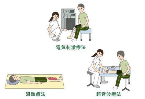 【後編】変形性膝関節症ってどんな病気？7つの生活の工夫で ...