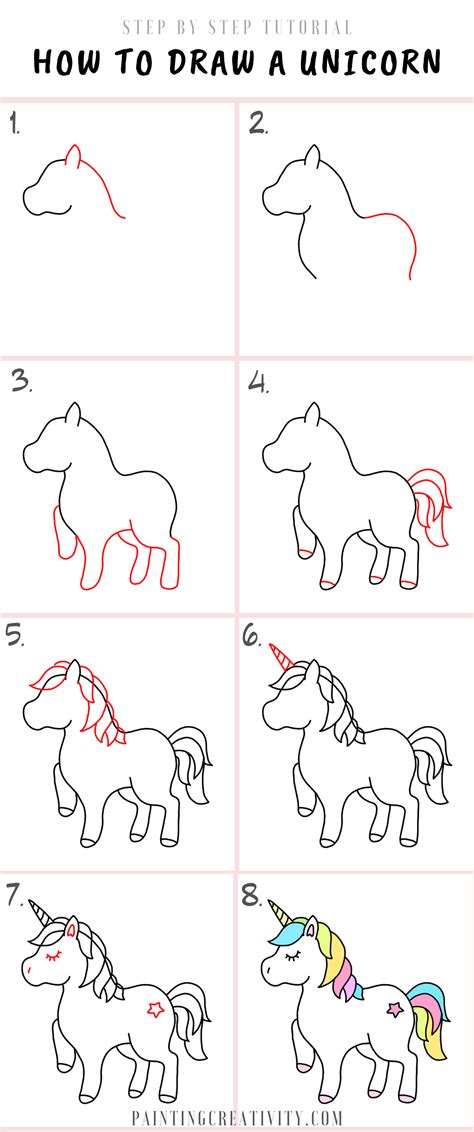 Follow along and draw a unicorn step by step. How to draw a Unicorn - Step By Step Tutorial | Unicorn drawing, Unicorn art drawing, Cute easy ...