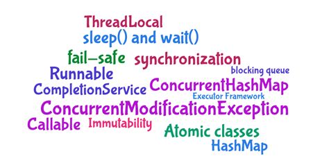 Here are the interview questions that we are going to cover below: Java multithreading interview questions and answers pdf > bi-coa.org