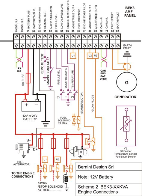 We shifted to my ship app please click here to download. Wilson Alternator Wiring Diagram | Wiring Diagram