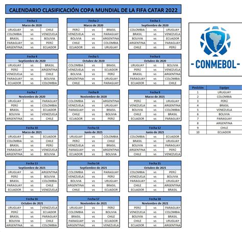 Uruguay paraguay transmision, uruguay paraguay tv, uruguay vs paraguay, uruguay paraguay 2021. Colombia iniciará su camino a Qatar 2022 enfrentando a ...