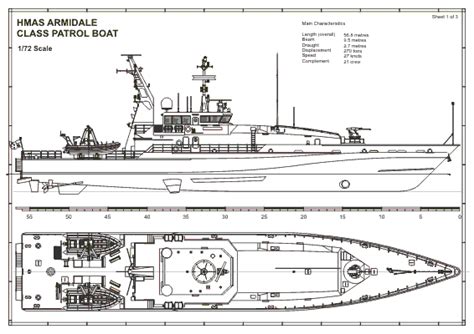 Armidale class on wn network delivers the latest videos and editable pages for news & events, including entertainment, music, sports, science and more, sign up and share your playlists. Armidale-class patrol boat (1/2) Форумы Balancer.Ru