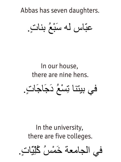 Arabic Phrases | Arabic phrases, Learn arabic language, Simple phrases