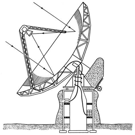 Mcq questions on circles for class 10 question 9. Staub's Math: April 2013