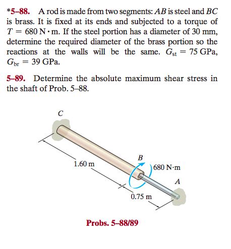 A grade point average is a numerical calculation, weighted by student contact hours for ve programs and credit points for higher education. 88 In Gpa : The Following Table Represents The Courses And The Chegg Com / Standing for grade ...