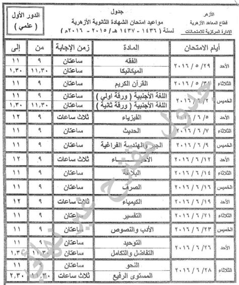 تم تغيير جدول الثانوية الازهرية للقسم الأدبي حيث يمتحن الطلاب في مادة واحدة فقط بدلا من مادتين في اليوم الواحد لكي يتمكن الطالب من المراجعة بشكل جيد وأيضا تغيير التاريخ جاء بهدف الانتهاء من. مواعيد جدول امتحانات الثانوية الأزهرية 2016 جدول علمي ...