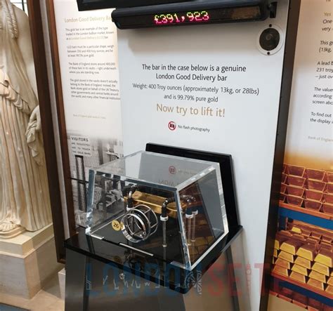 Show content of route description. Bank of England Museum - Hebt den Goldbarren ...