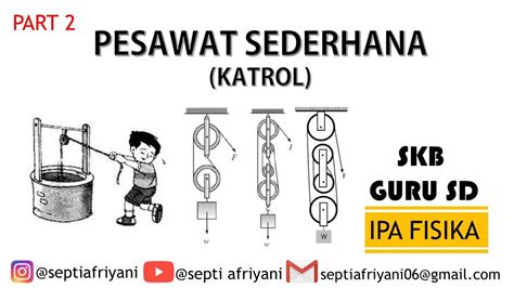 Keuntungan menggunakan pesawat sederhana ialah keuntungan mekanik. PESAWAT SEDERHANA (KATROL) PART 2 - YouTube