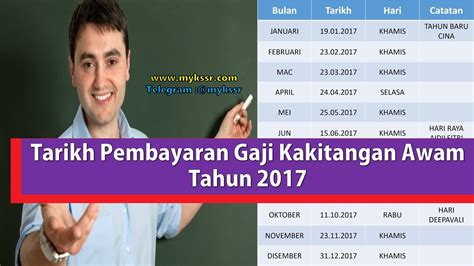 For more information and source, see on this link : Tarikh Pembayaran Gaji Kakitangan Awam Tahun 2017 ...