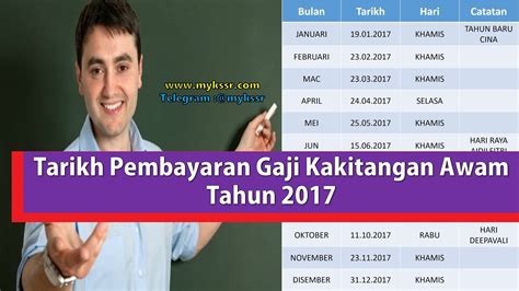 Gaji adalah pendapatan yang diusahakan, tarikh gaji 2016 juga penting terutama bagi yang gemar merancang. Tarikh Pembayaran Gaji Kakitangan Awam Tahun 2017 ...