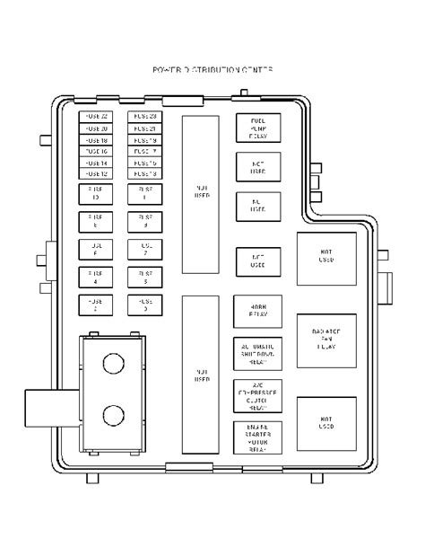 2000 dodge neon fuse box diagram for 2001 dodge neon fuse. Neon Fuse And Relay Box - Wiring Diagram