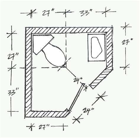 2 water closet minimum clear area is insufficient. Small Powder Rooms - Fine Homebuilding